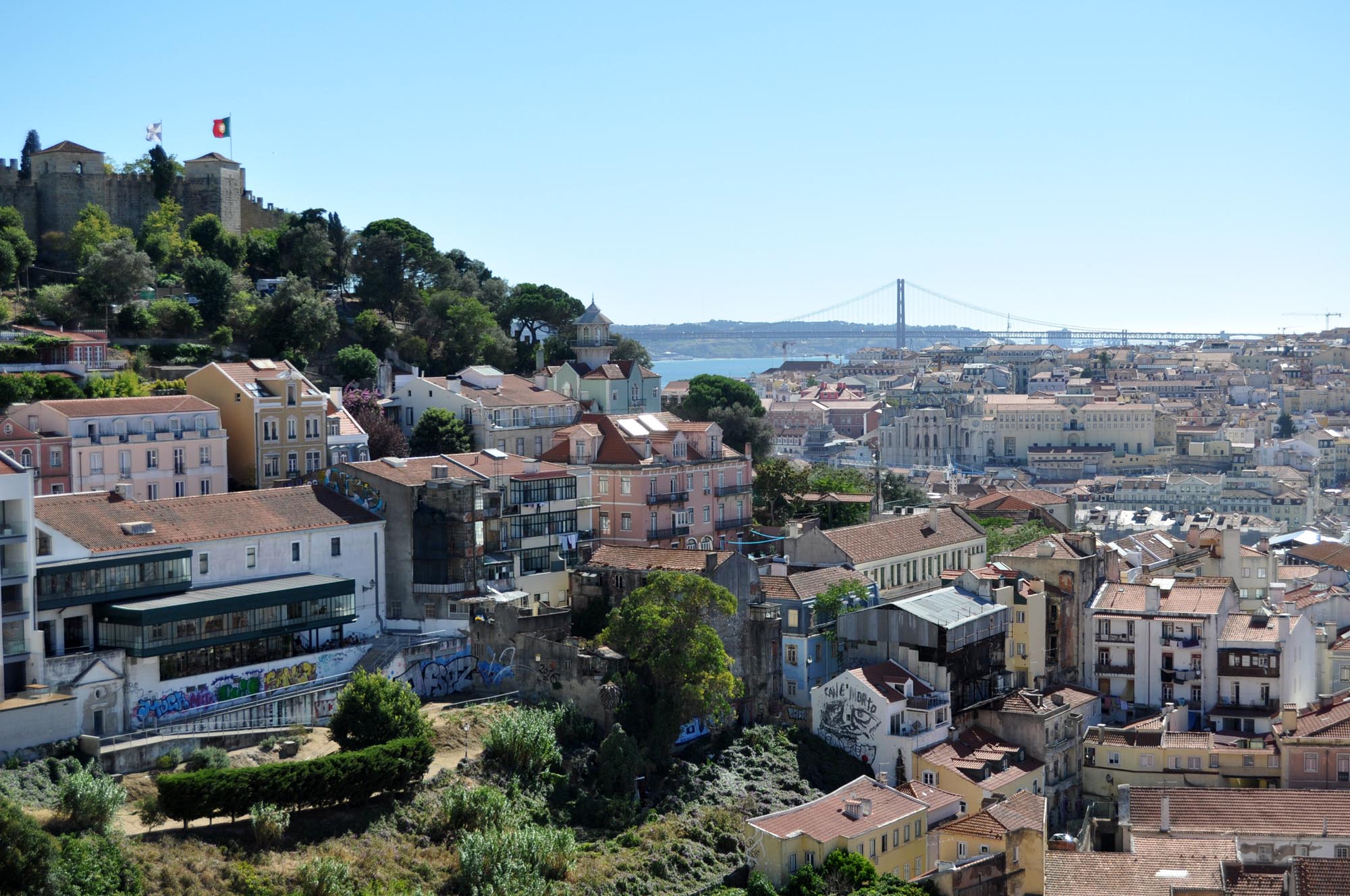 Uitzicht op Lissabon